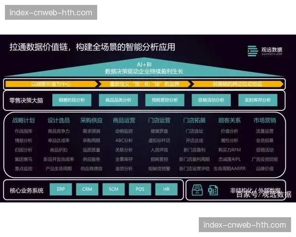 体育产业的数字化转型正步入深化应用与价值释放新阶段 体育产业的数字化转型正步入深化应用与价值释放新阶段